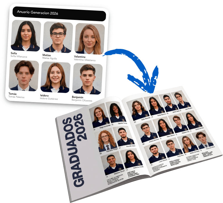 Editor de Mi Anuario y el anuario ya impreso, con las fotos de los alumnos